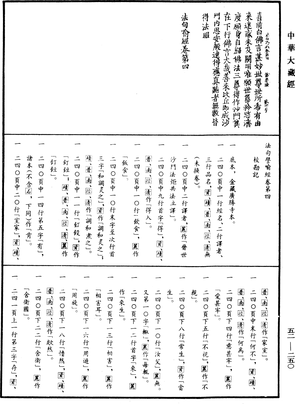 法句譬喻經《中華大藏經》_第52冊_第250頁