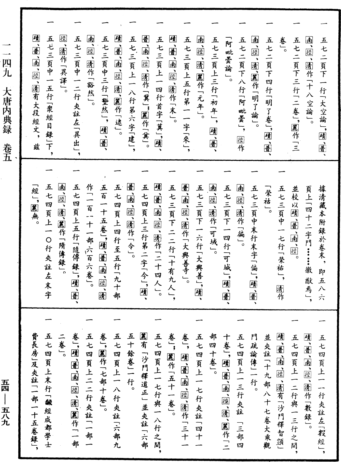 大唐内典录《中华大藏经》_第54册_第589页