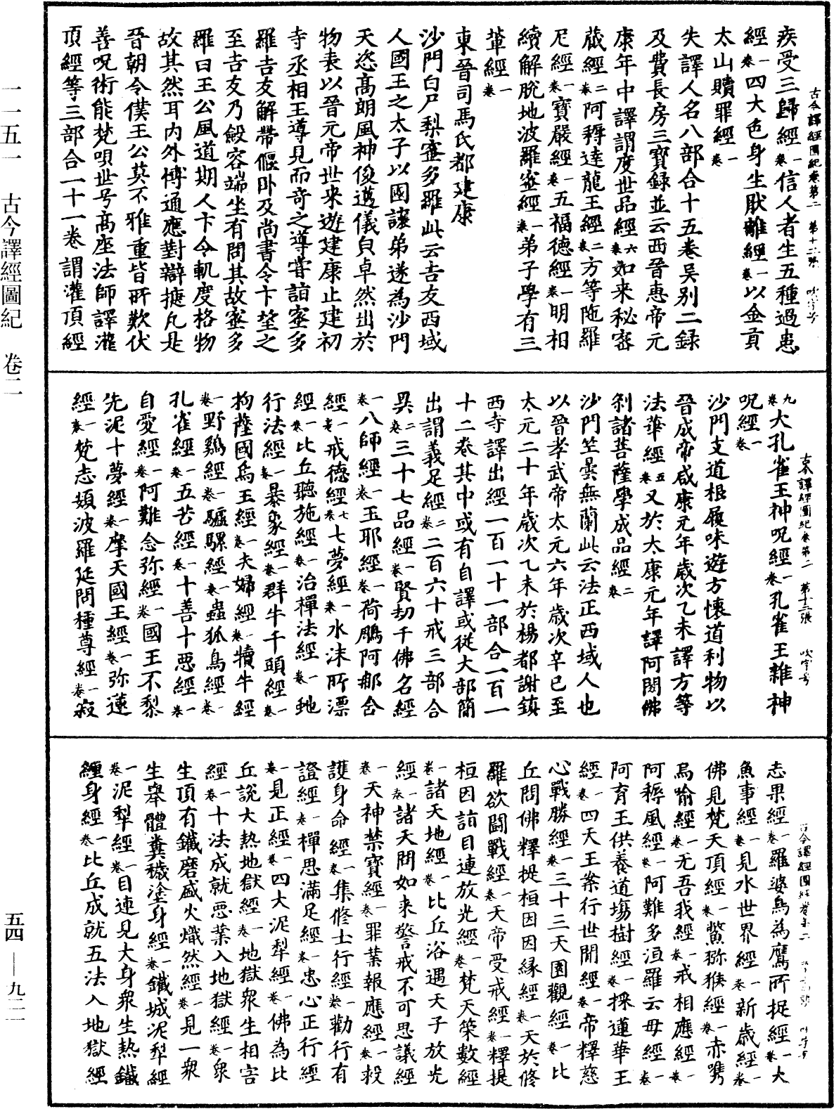 古今譯經圖紀《中華大藏經》_第54冊_第921頁