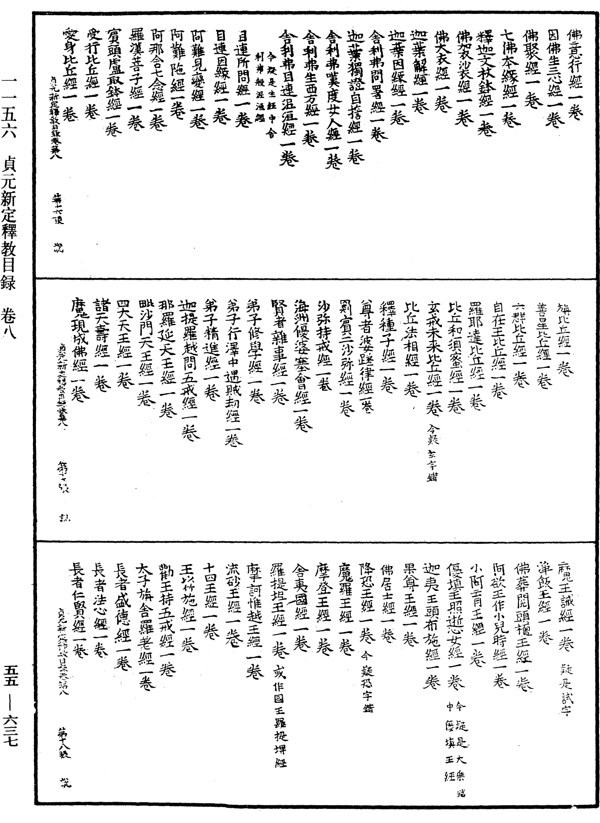 貞元新定釋教目錄《中華大藏經》_第55冊_第637頁