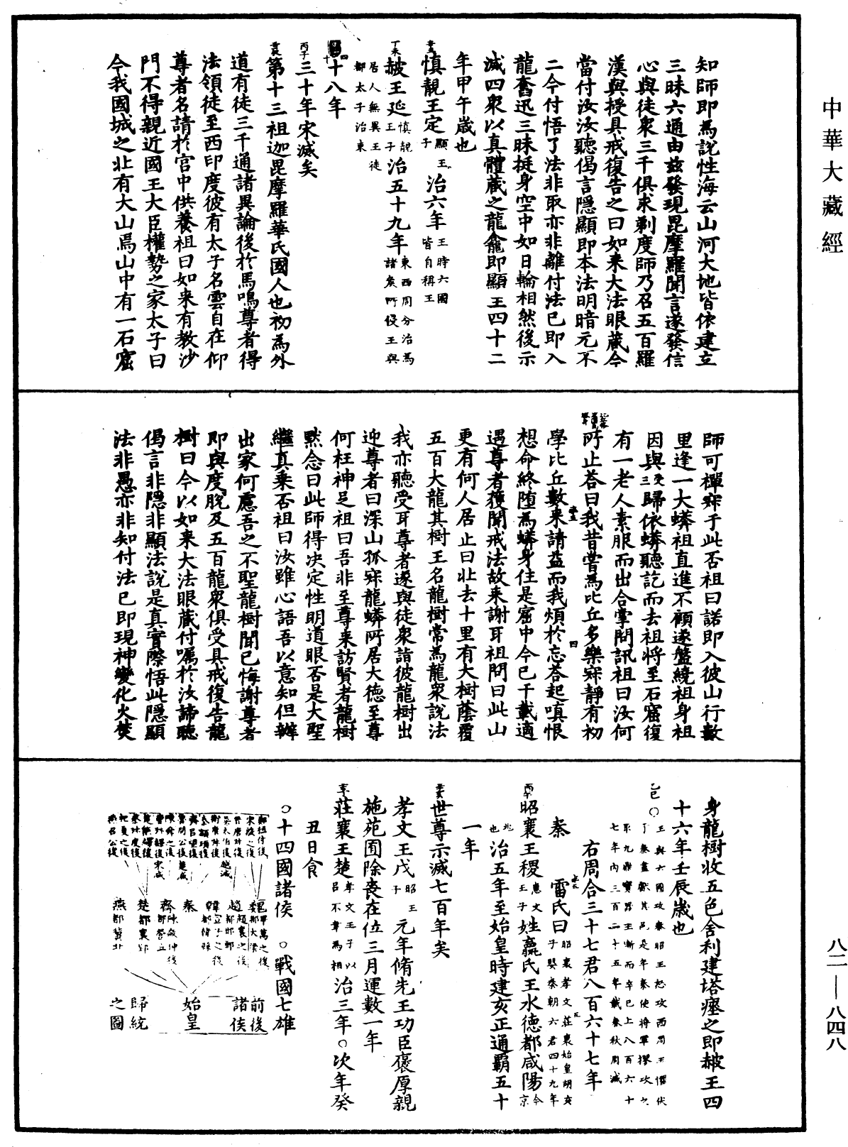 佛祖歷代通載《中華大藏經》_第82冊_第0848頁