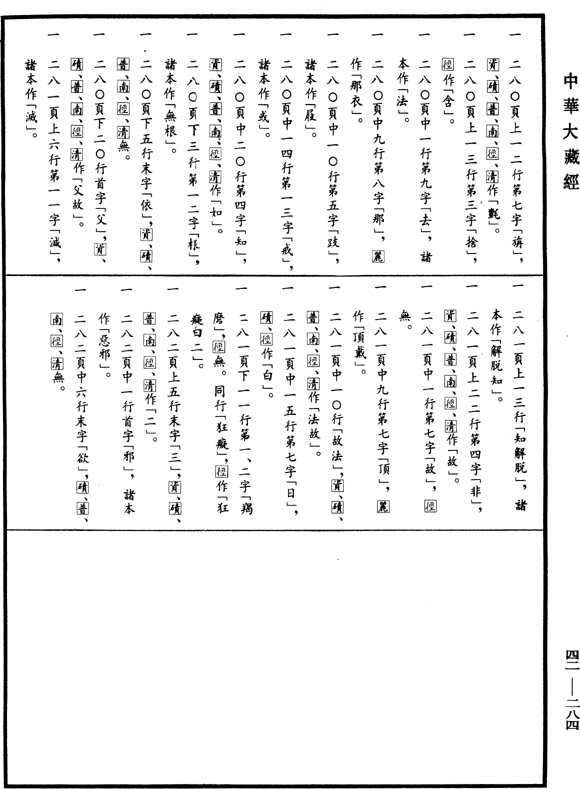 薩婆多部毗尼摩得勒伽經《中華大藏經》_第42冊_第284頁