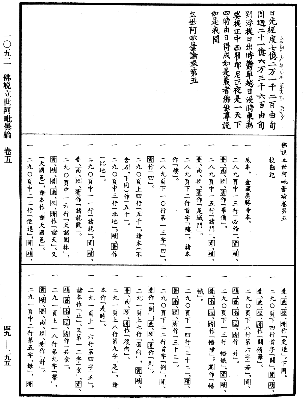 佛說立世阿毗曇論《中華大藏經》_第49冊_第0295頁