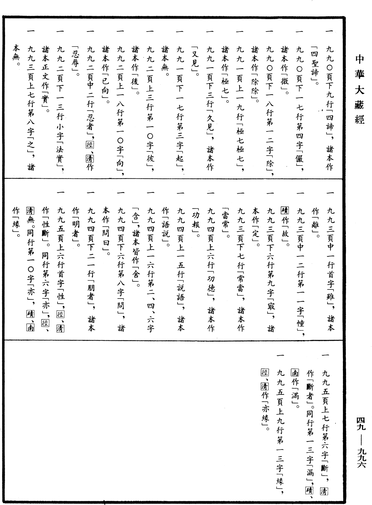 鞞婆沙論《中華大藏經》_第49冊_第0996頁9