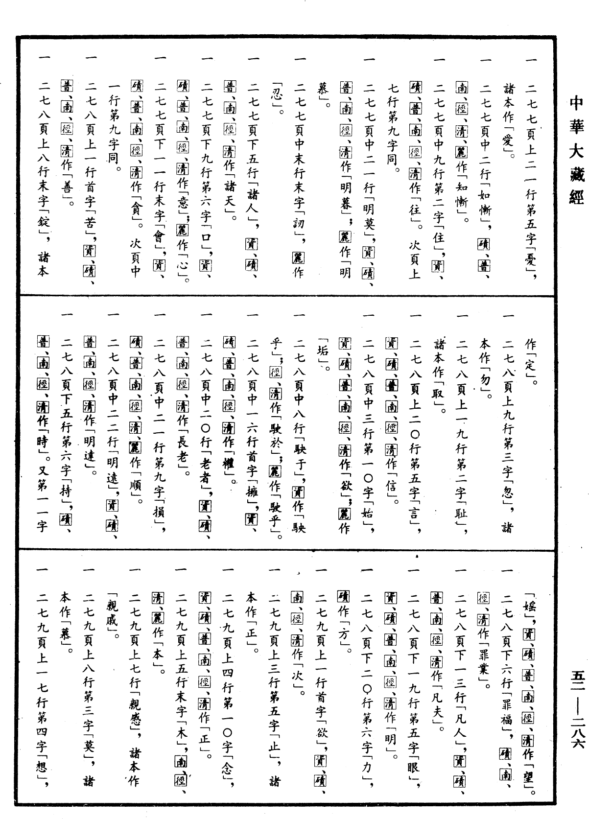 法句經《中華大藏經》_第52冊_第286頁