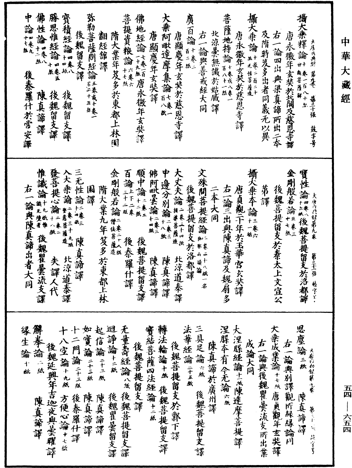 大唐內典錄《中華大藏經》_第54冊_第654頁