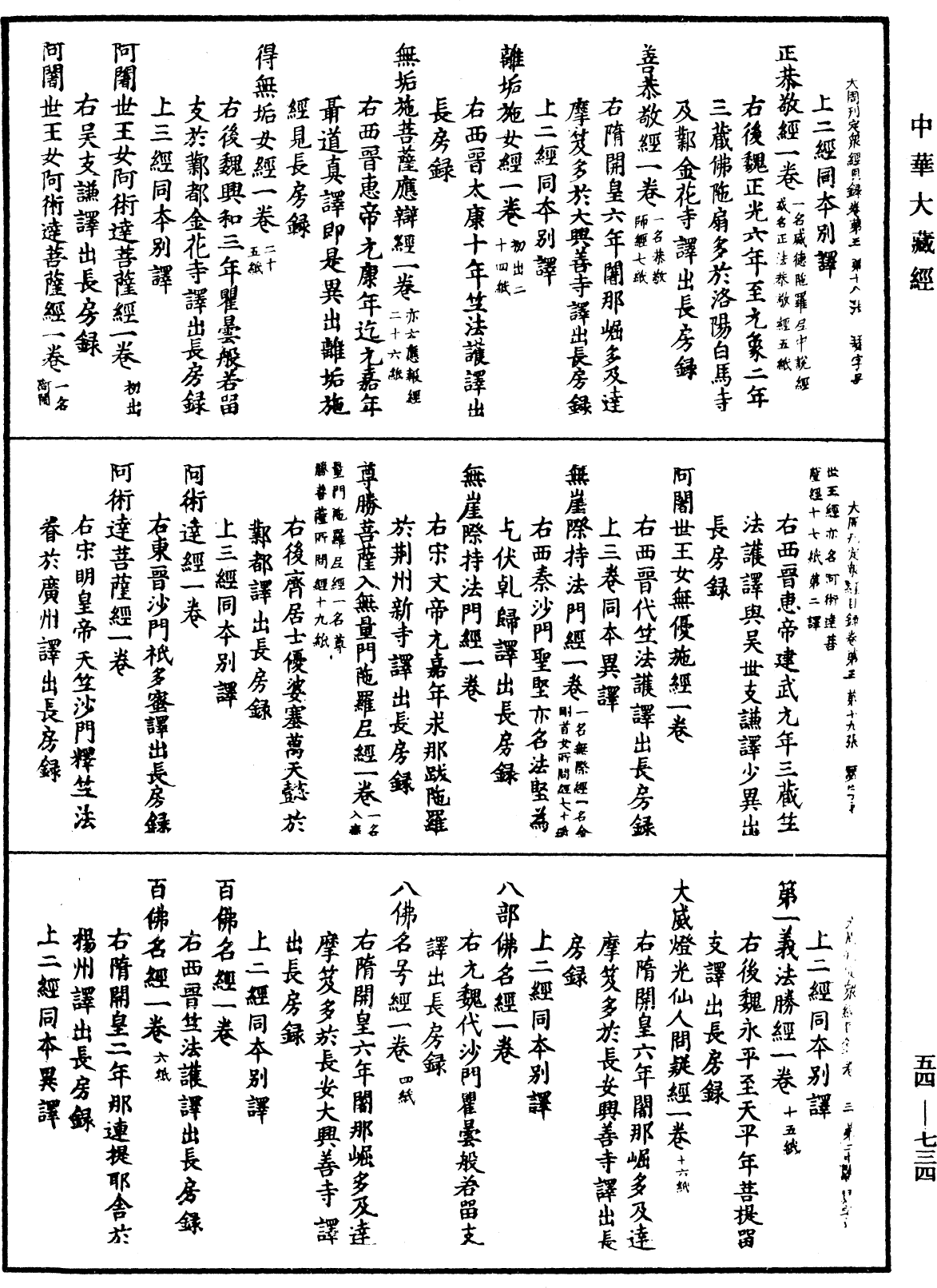 大周刊定眾經目錄《中華大藏經》_第54冊_第734頁