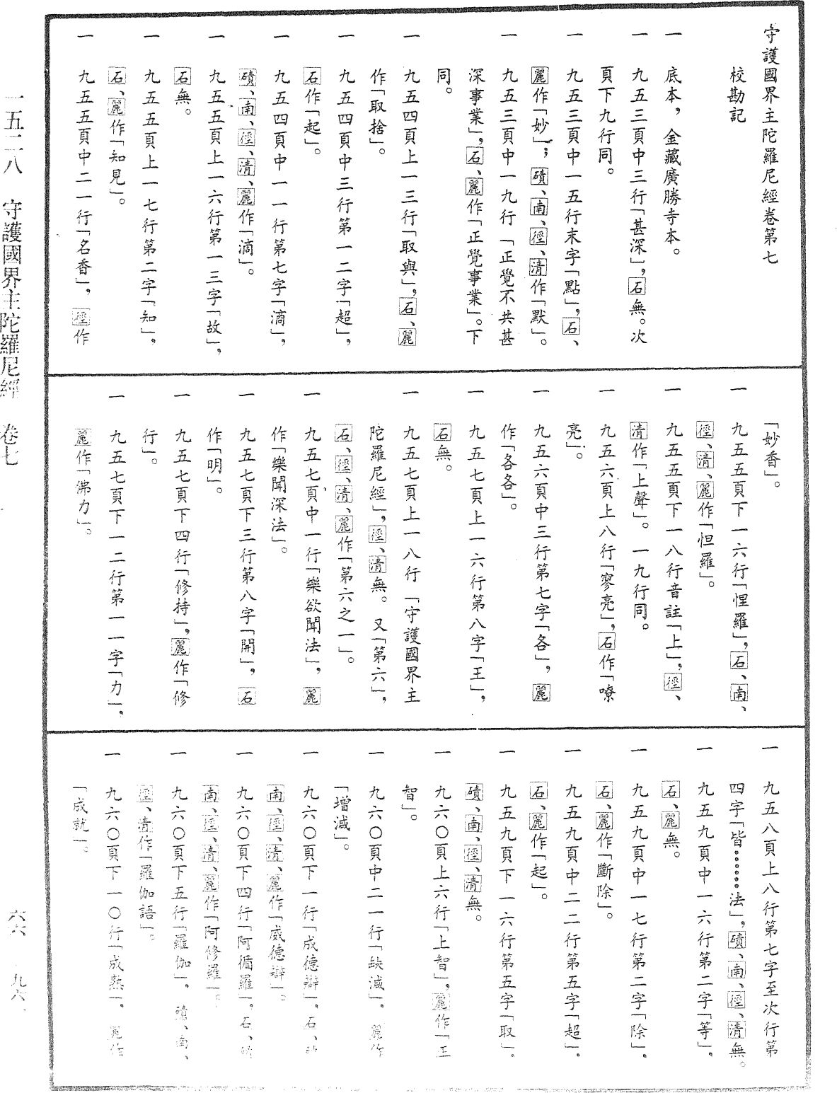 守護國界主陀羅尼經《中華大藏經》_第66冊_第961頁