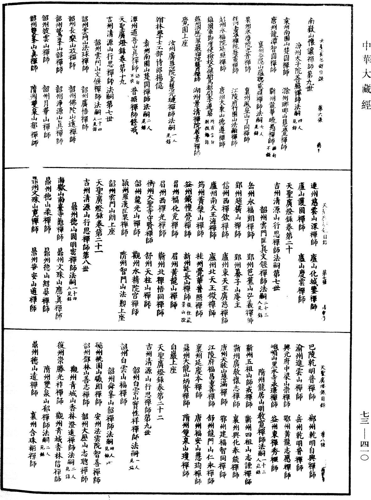 天聖廣燈錄都帙目錄《中華大藏經》_第73冊_第0410頁