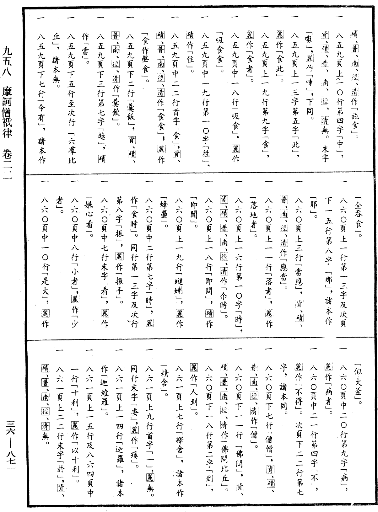 摩訶僧祇律《中華大藏經》_第36冊_第0871頁