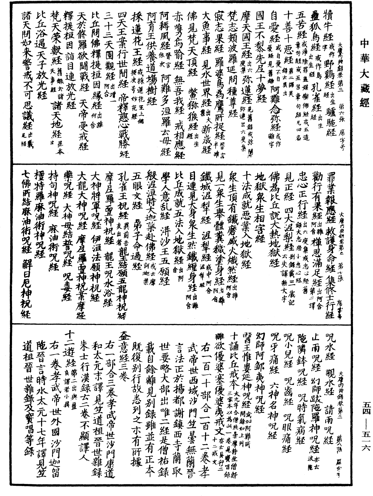 大唐内典录《中华大藏经》_第54册_第516页