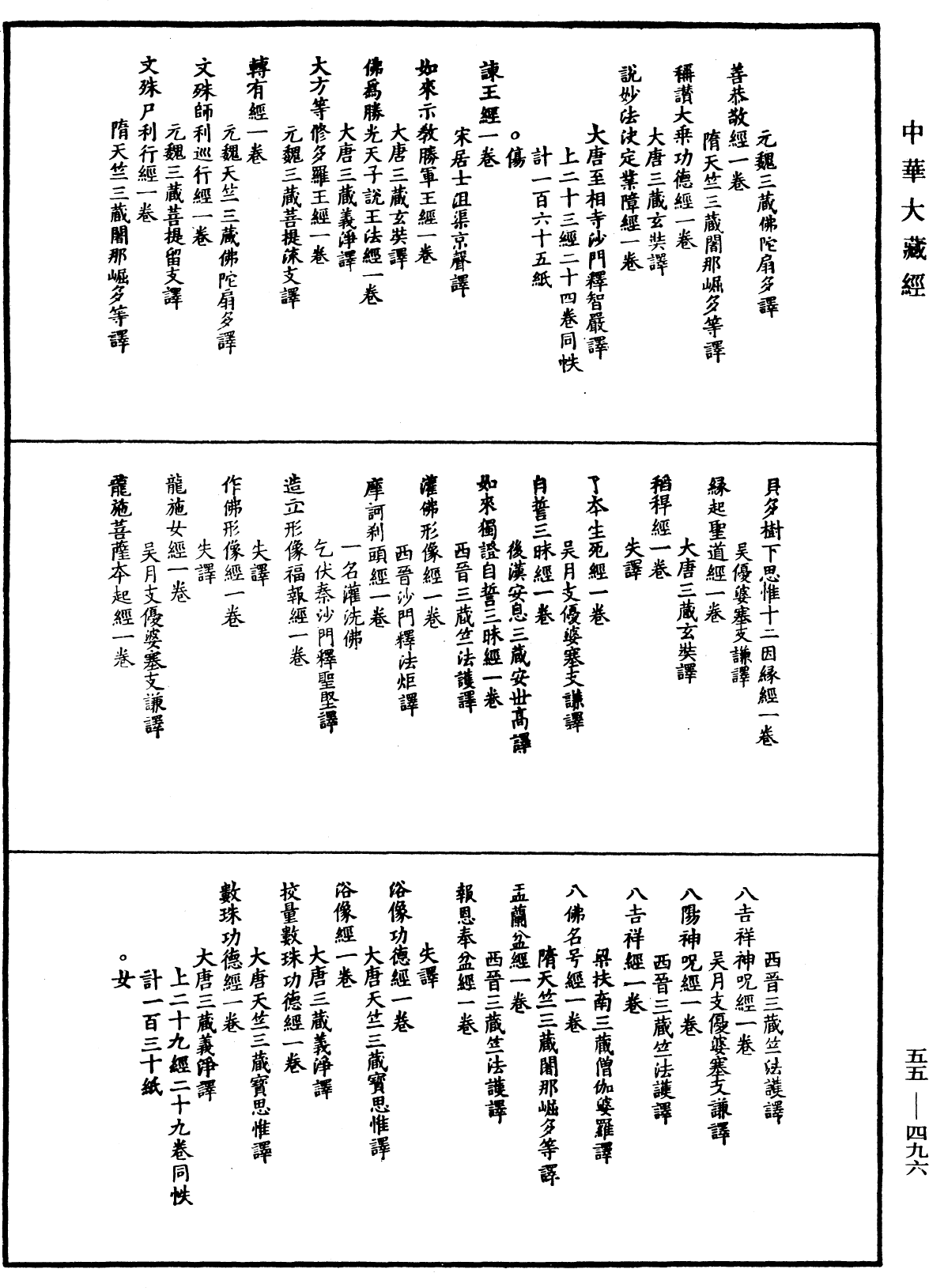 開元釋教錄略出《中華大藏經》_第55冊_第496頁