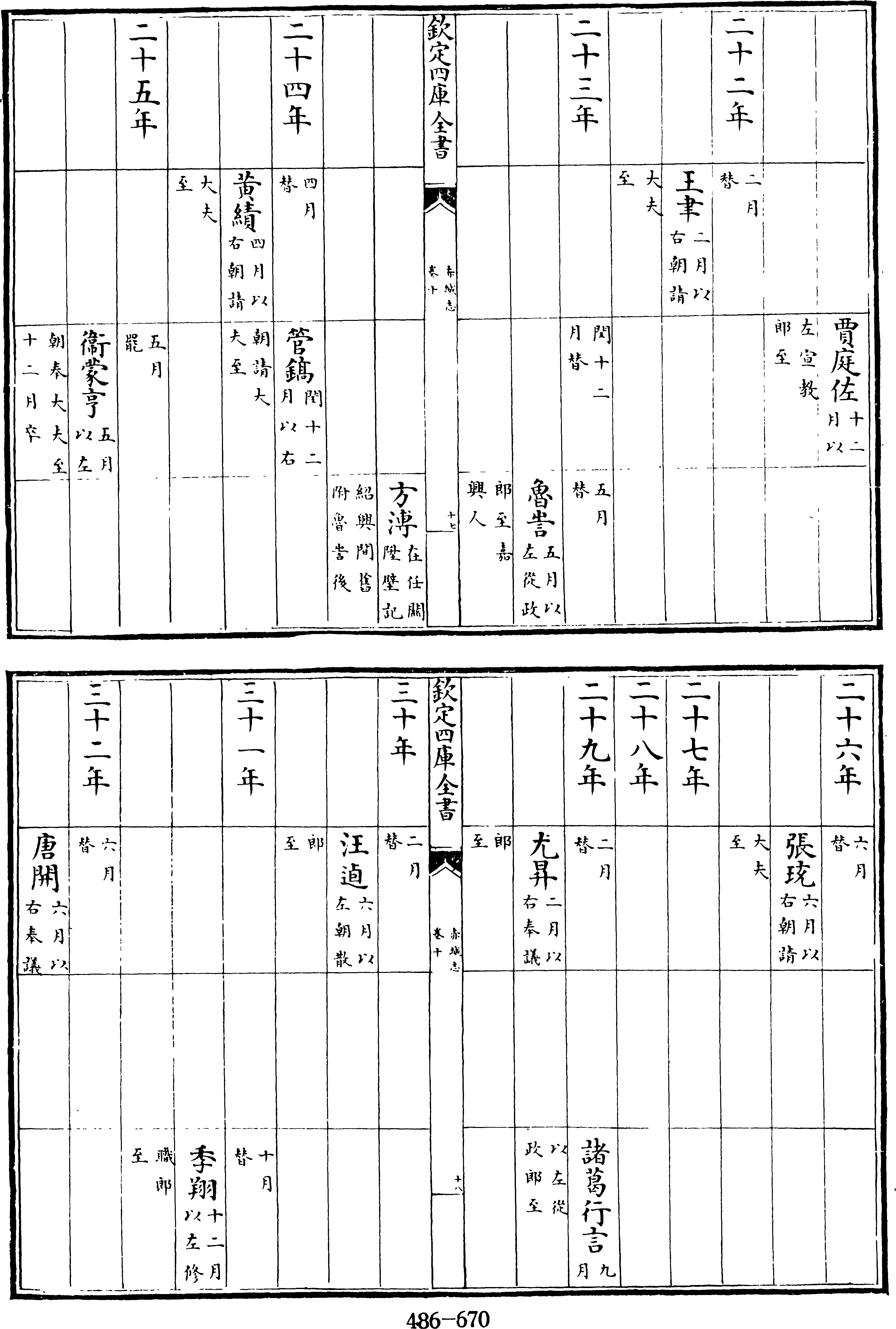 104頁