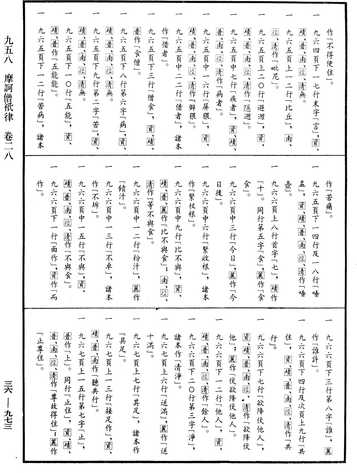 摩訶僧祇律《中華大藏經》_第36冊_第0973頁