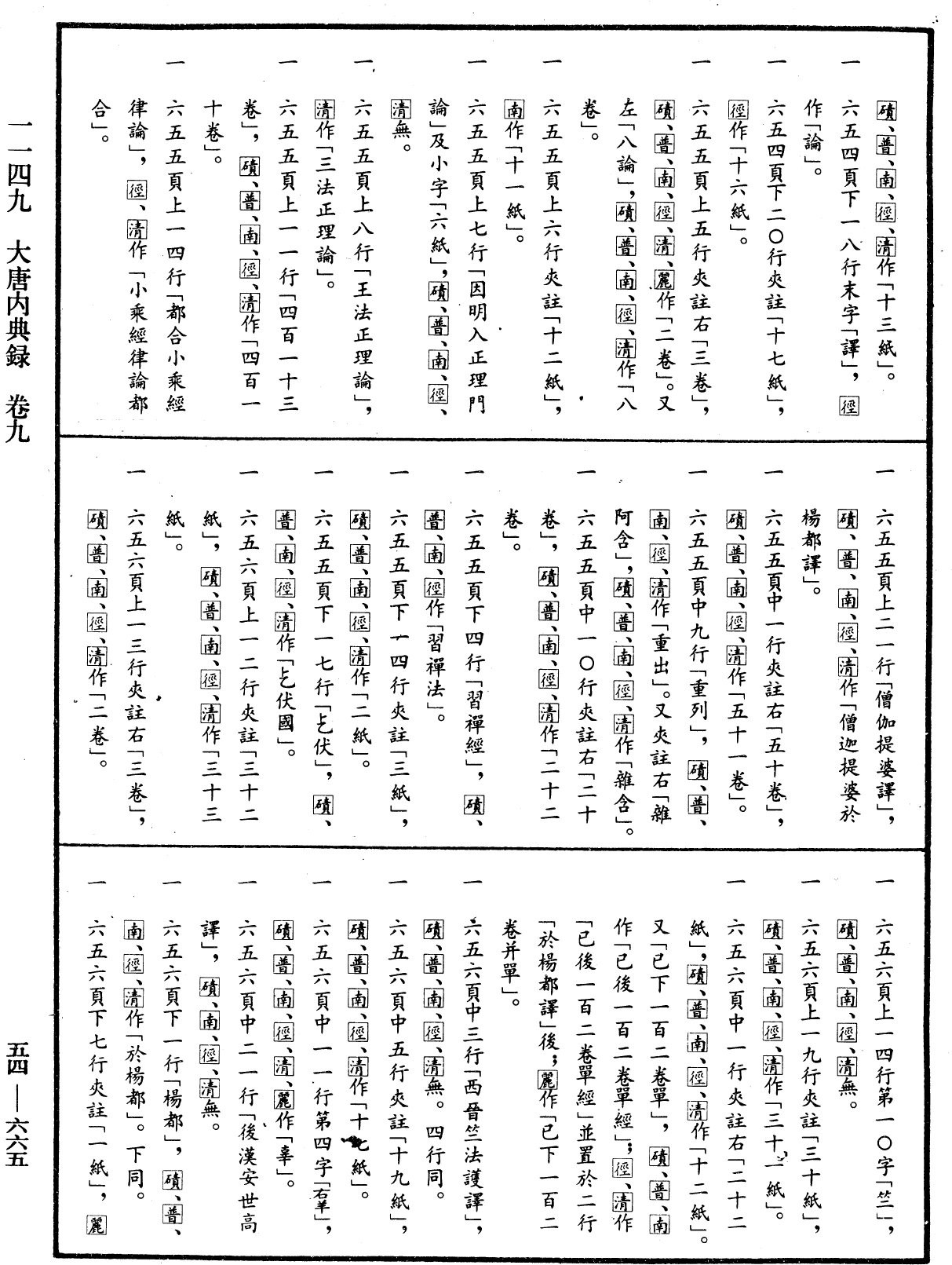 大唐内典录《中华大藏经》_第54册_第665页