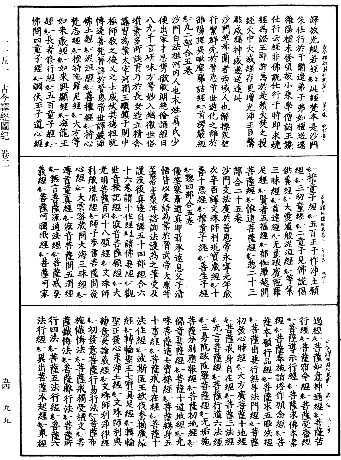 古今譯經圖紀《中華大藏經》_第54冊_第919頁