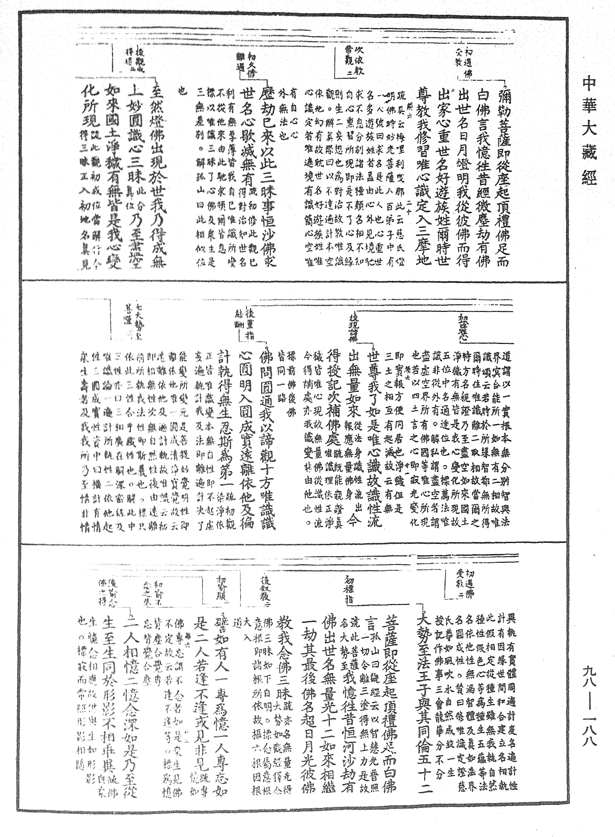 首楞嚴經義海《中華大藏經》_第98冊_第188頁