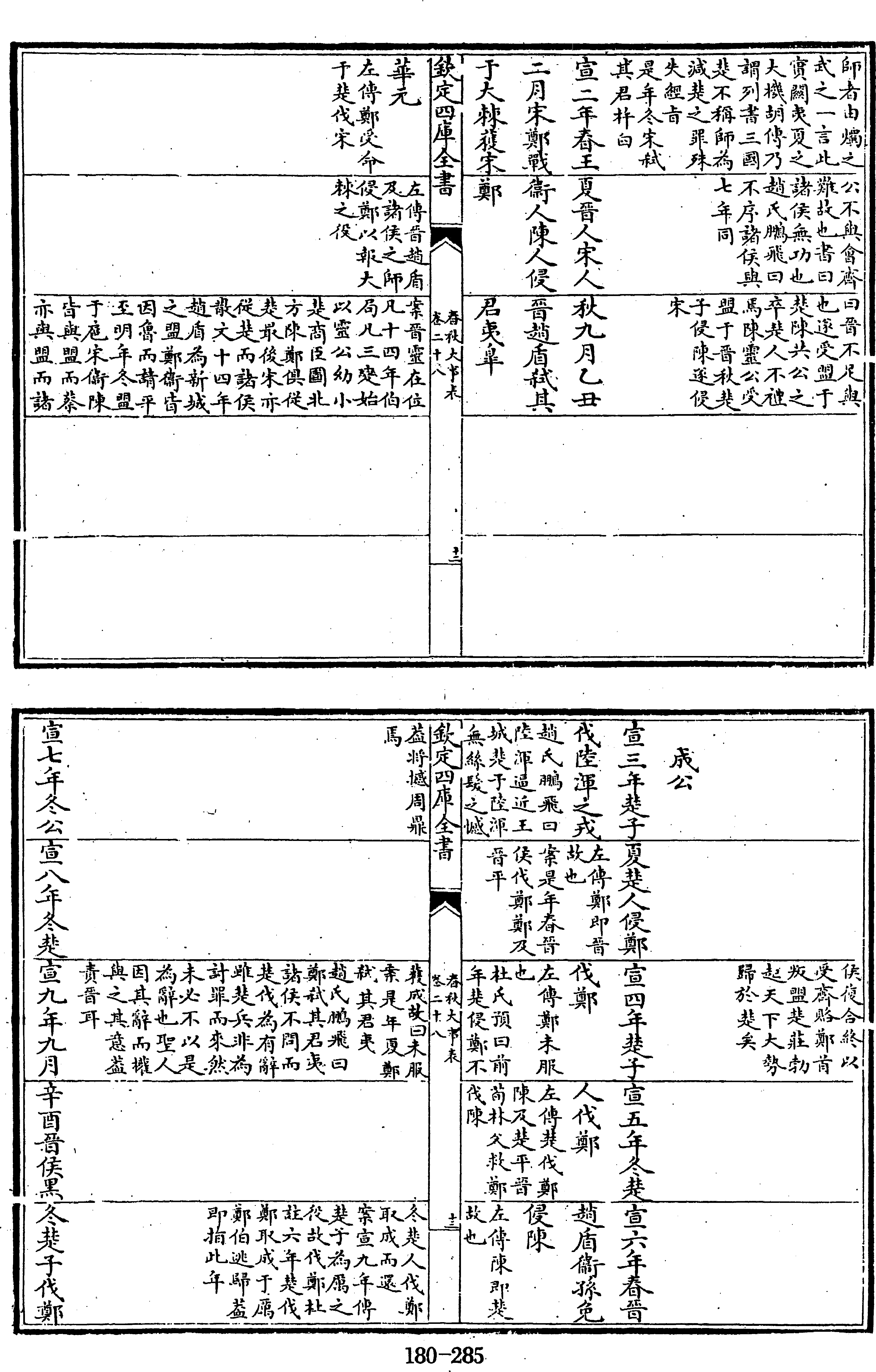 285页