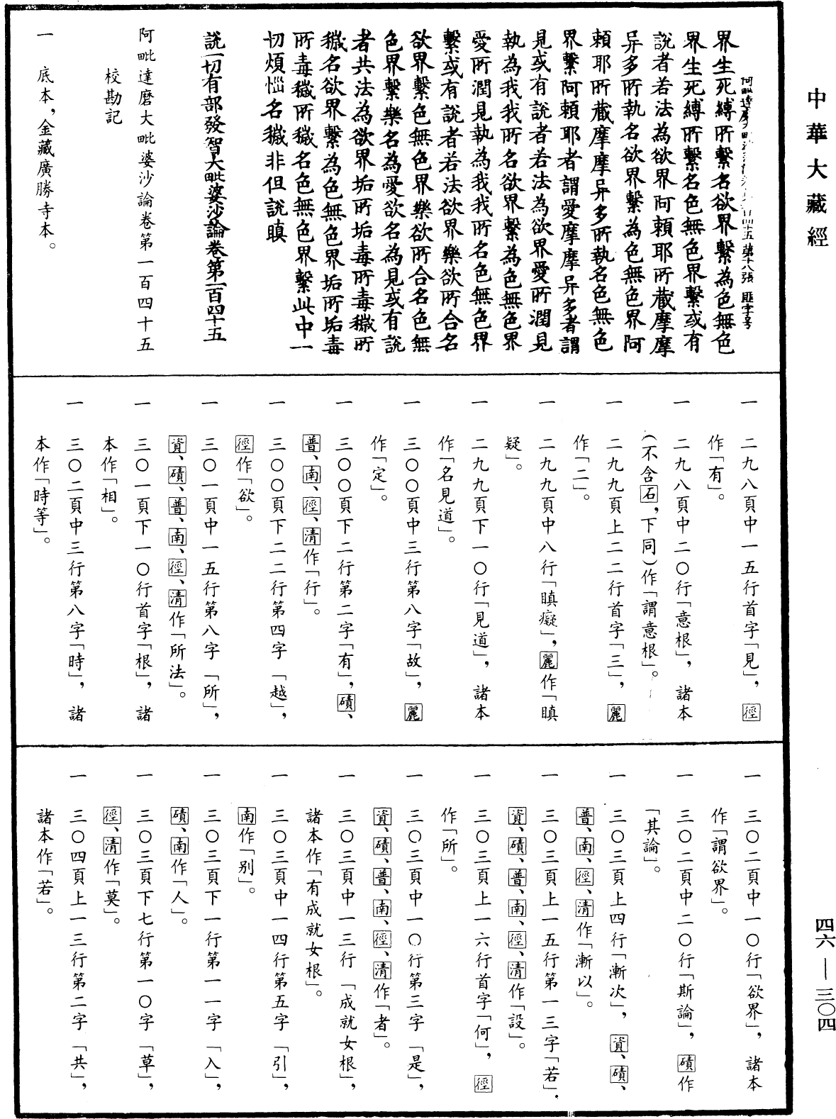 阿毗達磨大毗婆沙論《中華大藏經》_第46冊_第0304頁145