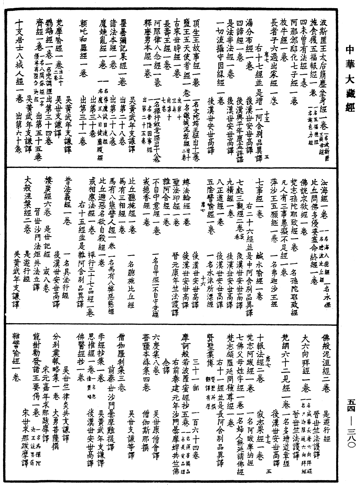 眾經目錄《中華大藏經》_第54冊_第380頁