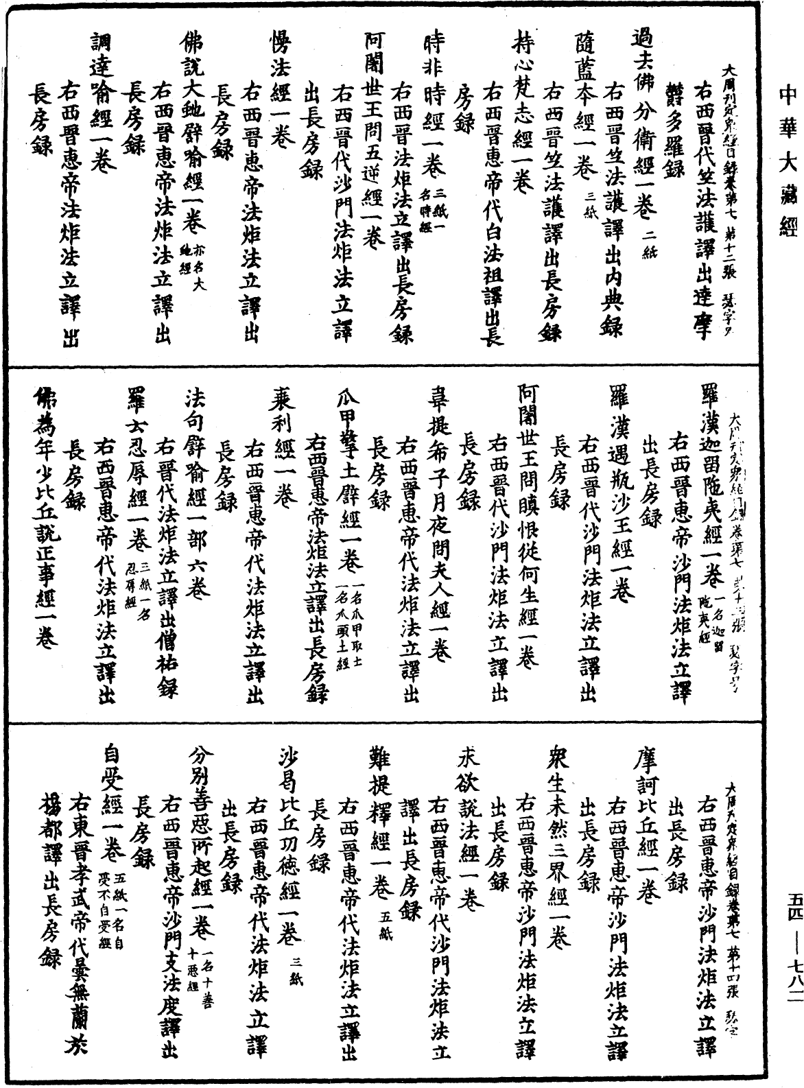 大周刊定眾經目錄《中華大藏經》_第54冊_第782頁