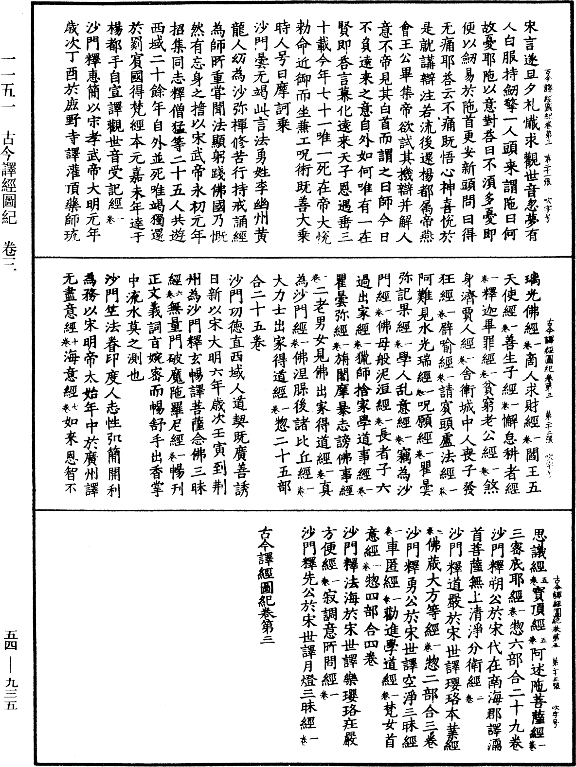 古今譯經圖紀《中華大藏經》_第54冊_第935頁