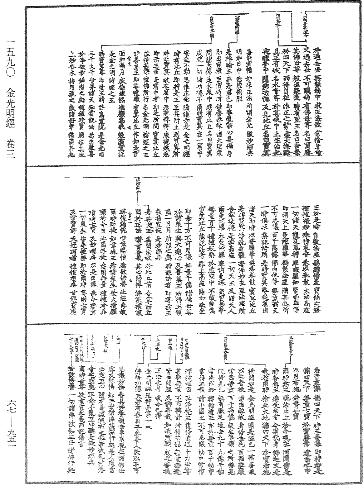 金光明經《中華大藏經》_第67冊_第951頁