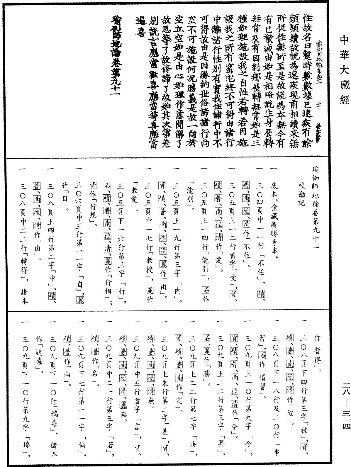 瑜伽師地論《中華大藏經》_第28冊_第0314頁