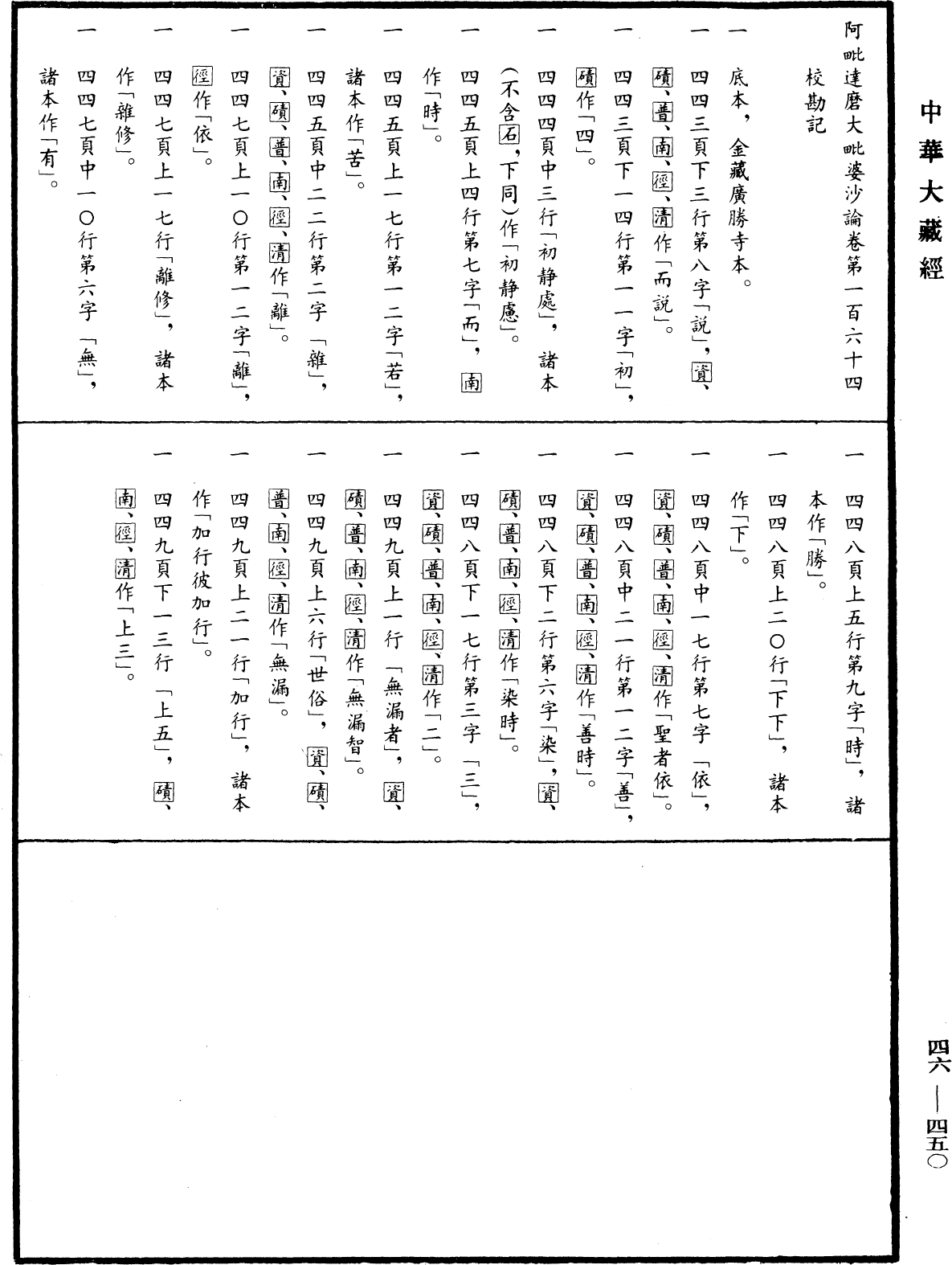 阿毗達磨大毗婆沙論《中華大藏經》_第46冊_第0450頁164