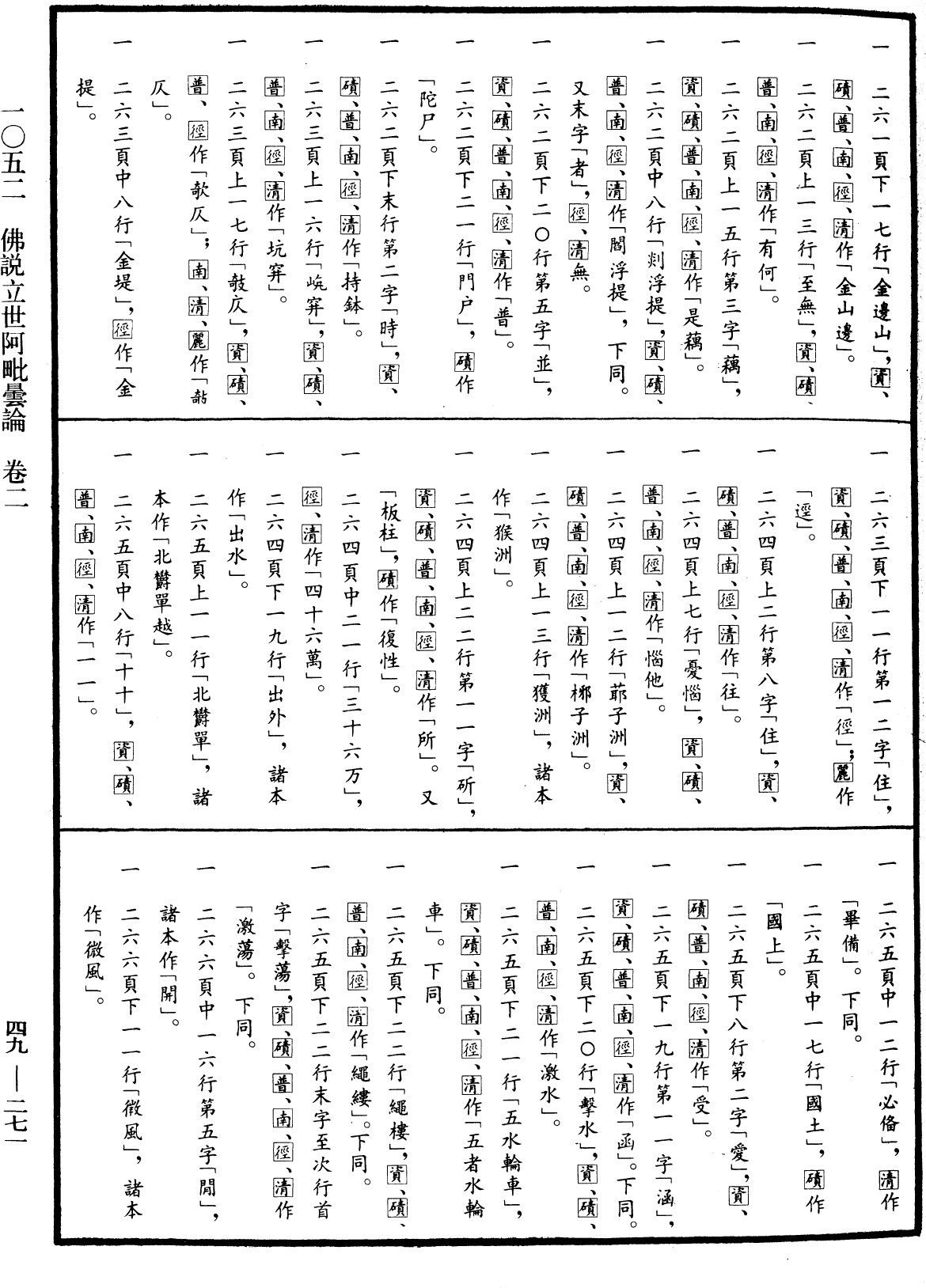 佛說立世阿毗曇論《中華大藏經》_第49冊_第0271頁