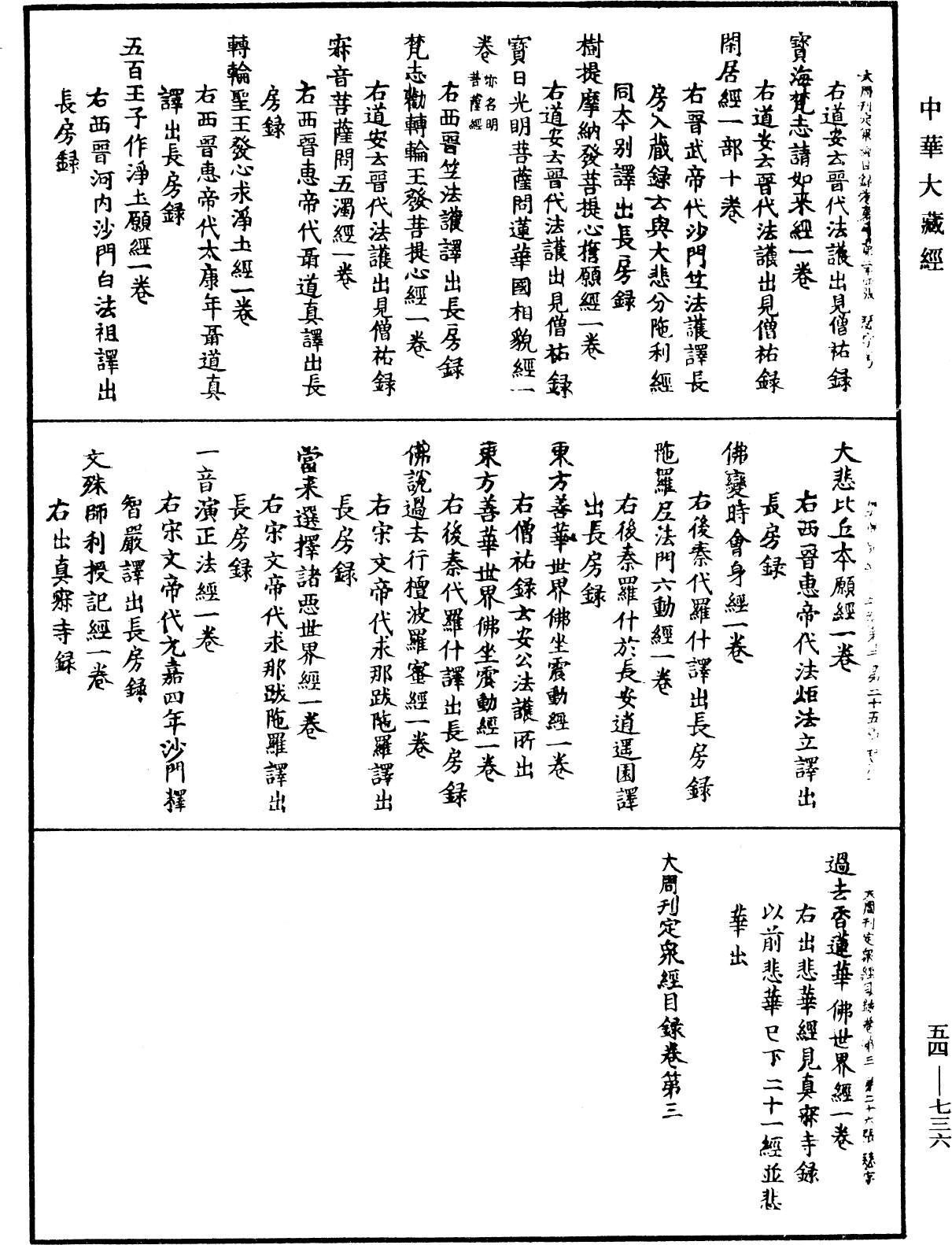 大周刊定眾經目錄《中華大藏經》_第54冊_第736頁