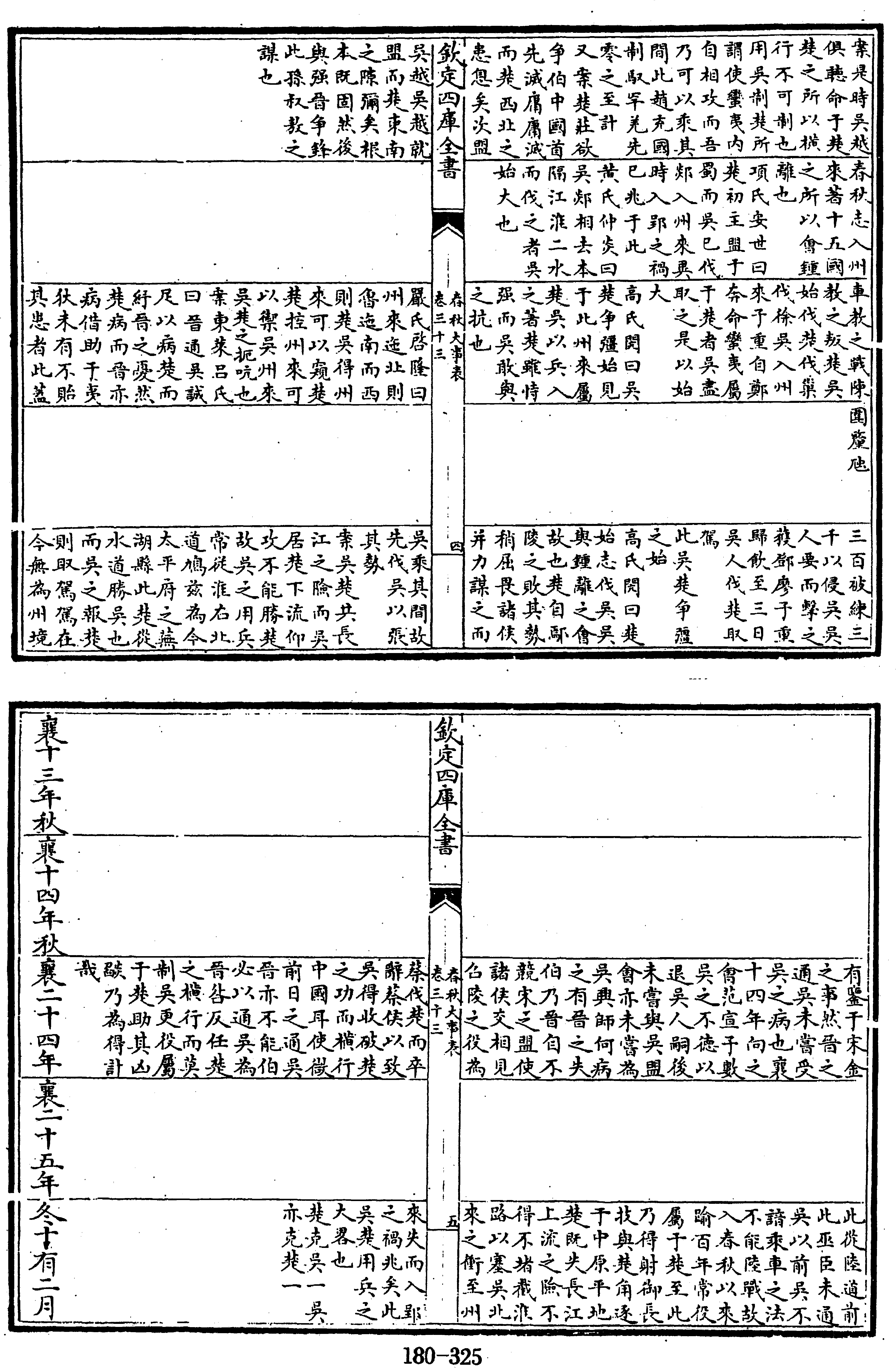 325页