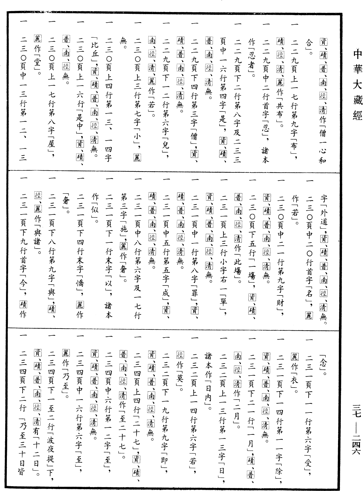 十誦律《中華大藏經》_第37冊_第246頁