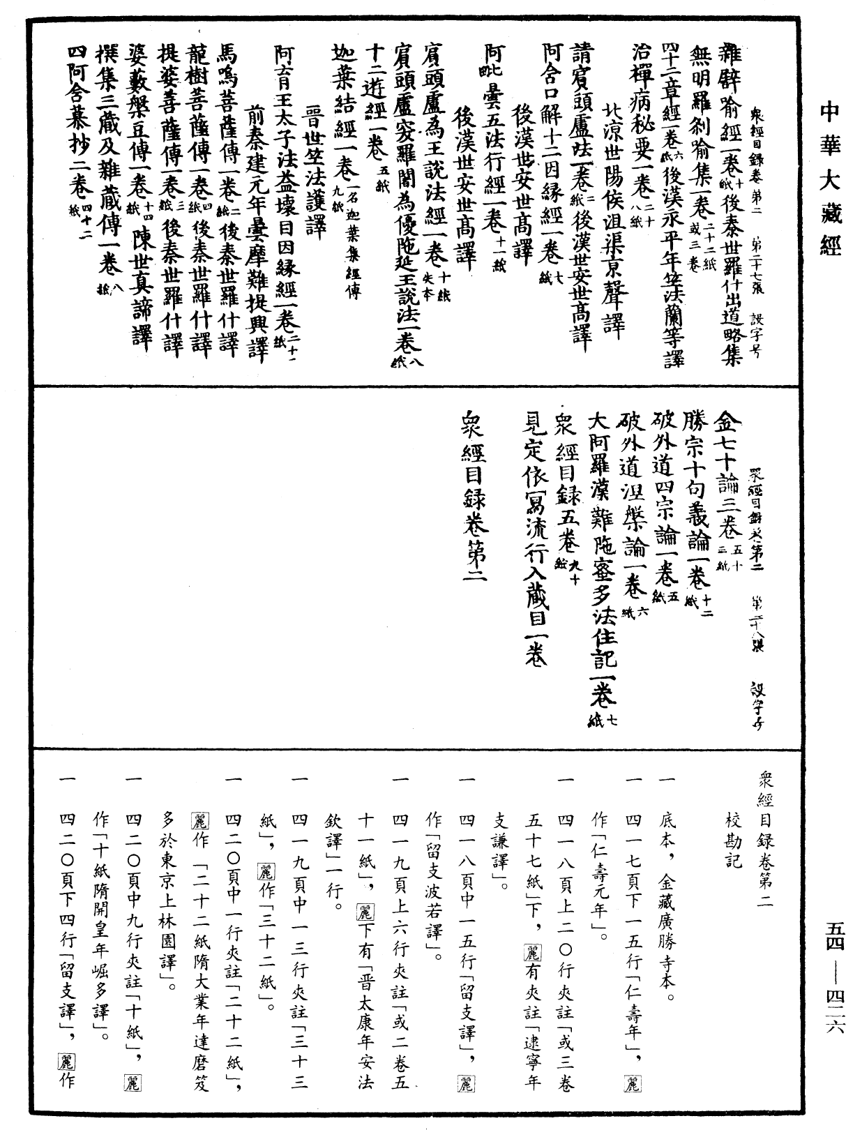 眾經目錄《中華大藏經》_第54冊_第426頁