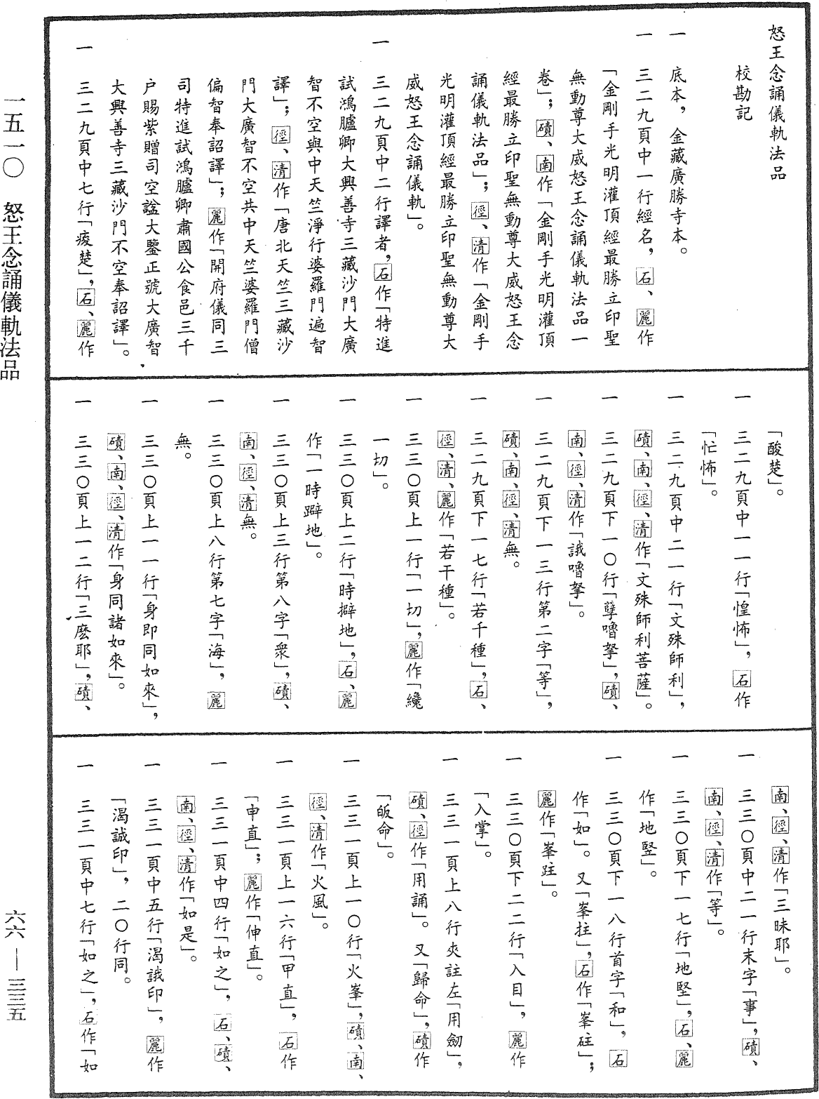 怒王念誦儀軌法品《中華大藏經》_第66冊_第335頁