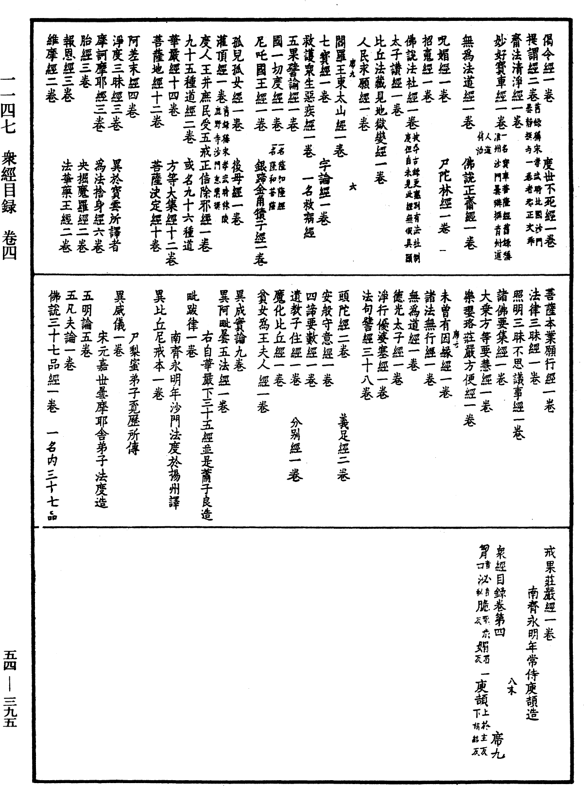 眾經目錄《中華大藏經》_第54冊_第395頁