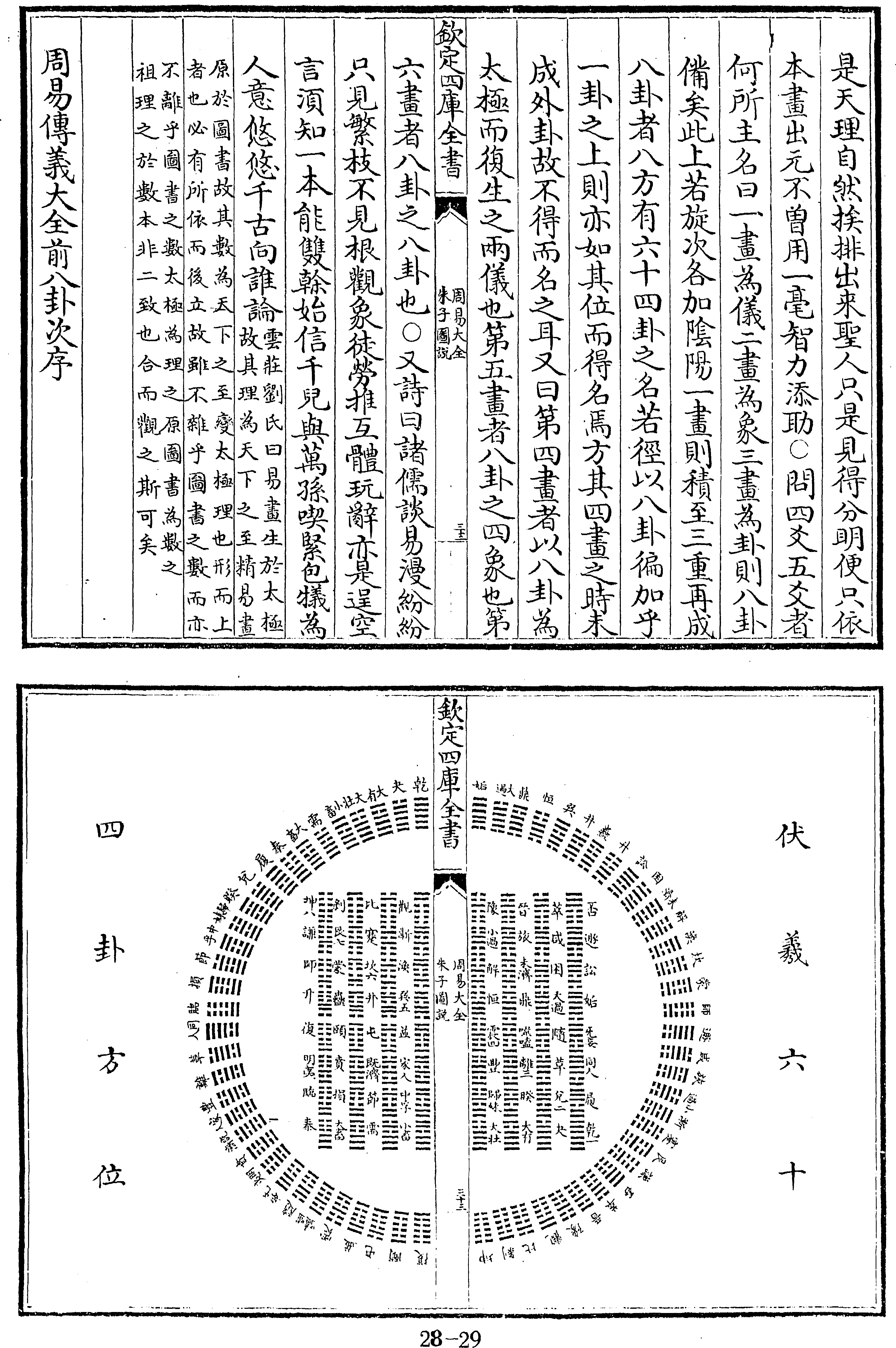 29頁