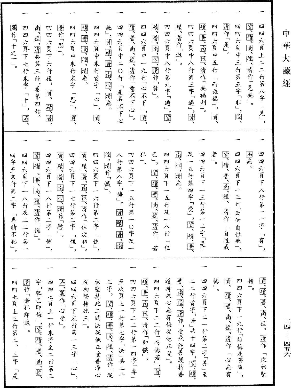 菩薩地持經《中華大藏經》_第24冊_第456頁