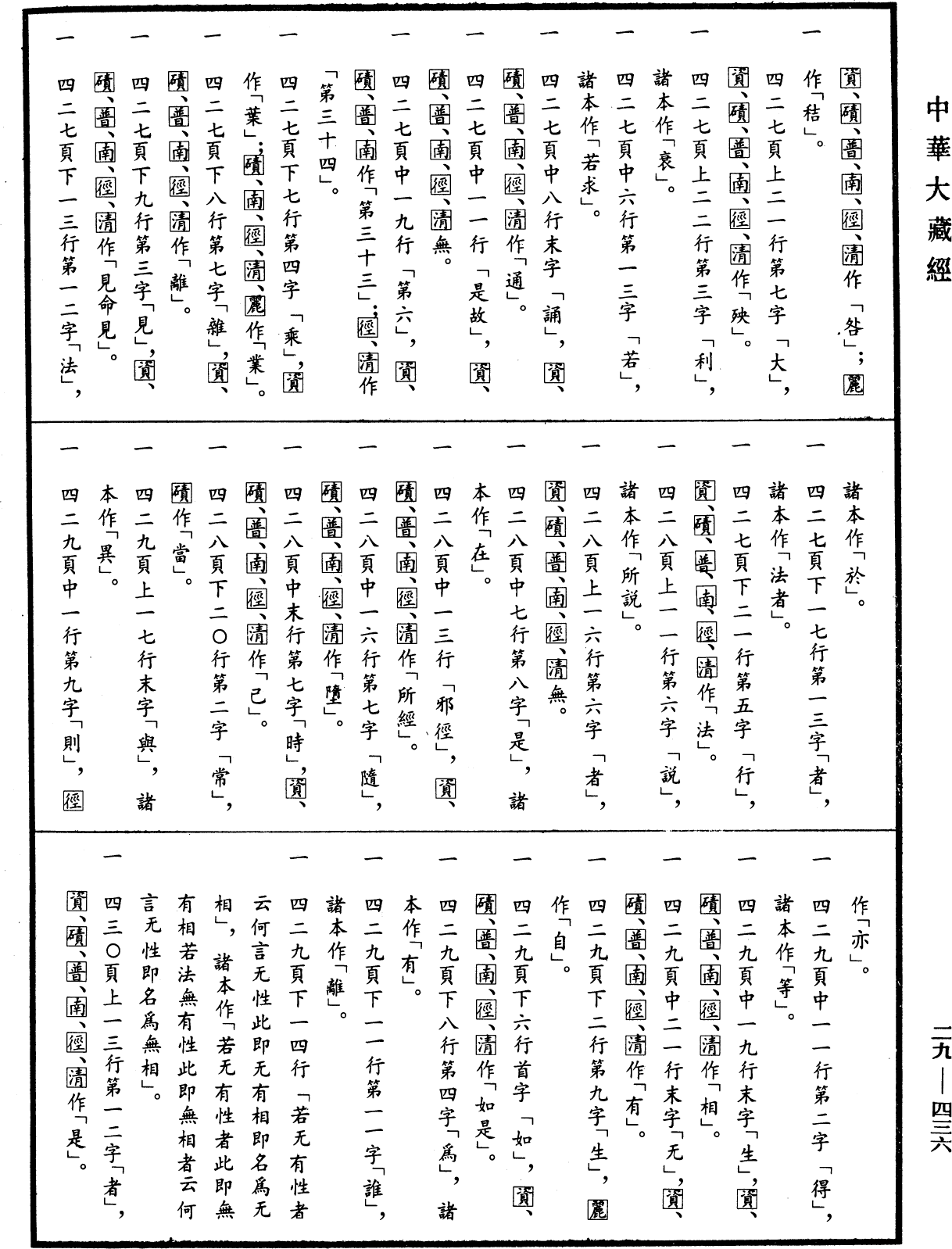 十住毗婆沙論《中華大藏經》_第29冊_第0436頁