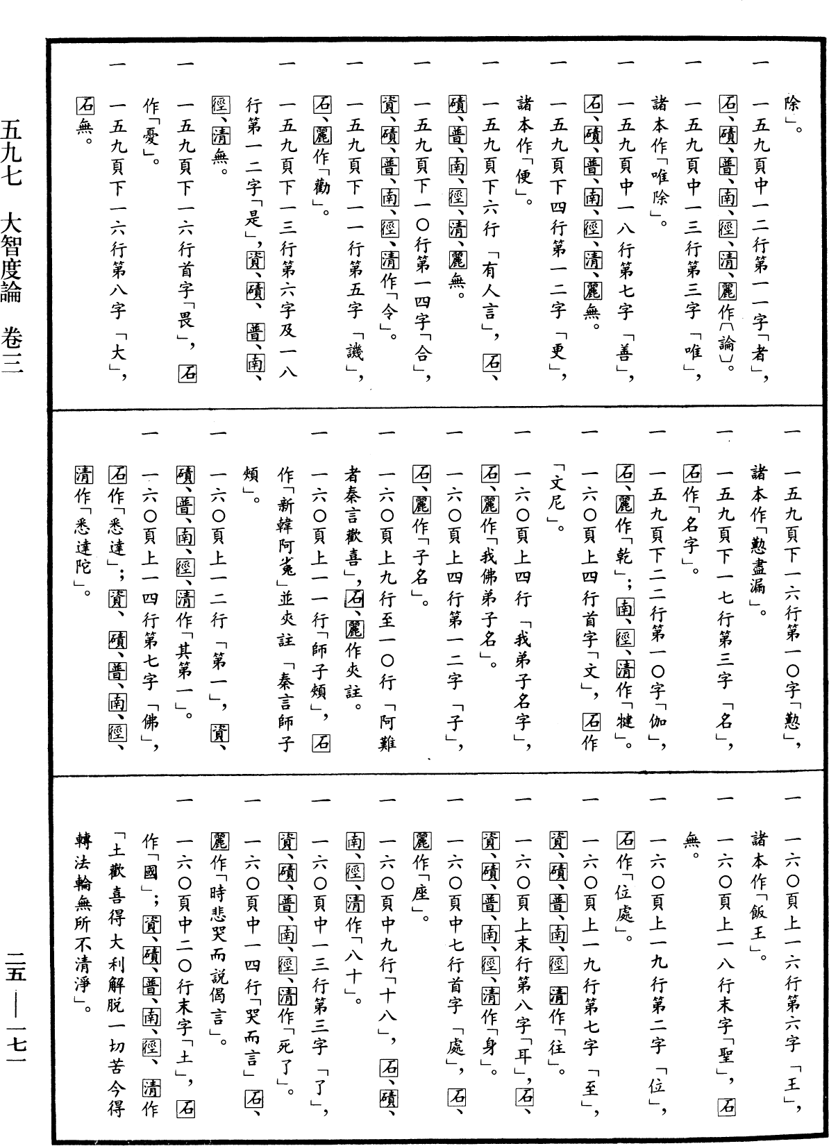 大智度論《中華大藏經》_第25冊_第171頁