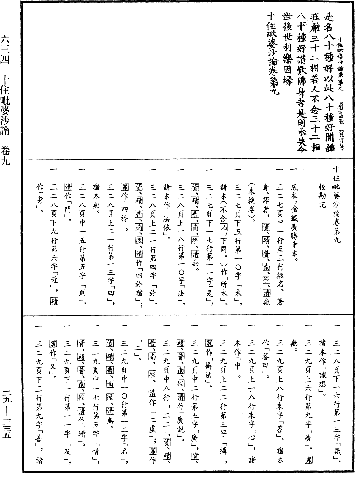 十住毗婆沙論《中華大藏經》_第29冊_第0335頁