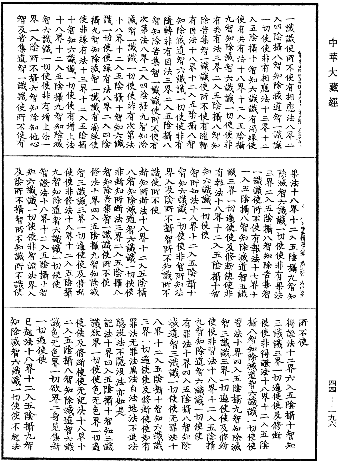 眾事分阿毗曇論《中華大藏經》_第44冊_第0196頁