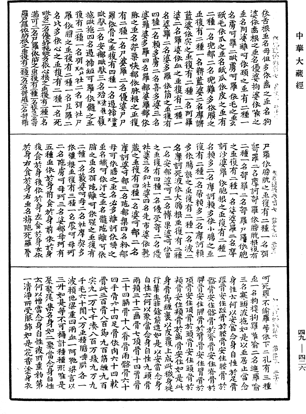 解脫道論《中華大藏經》_第49冊_第0426頁