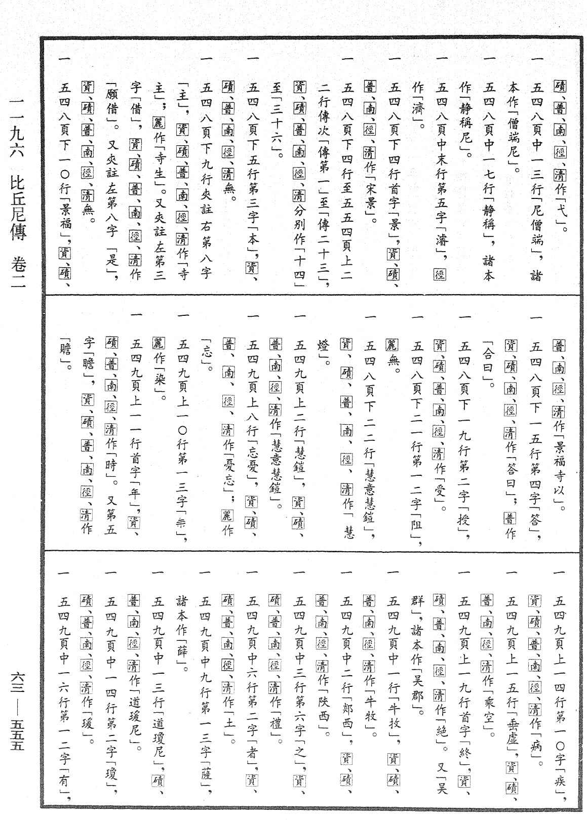 比丘尼傳《中華大藏經》_第63冊_第0555頁