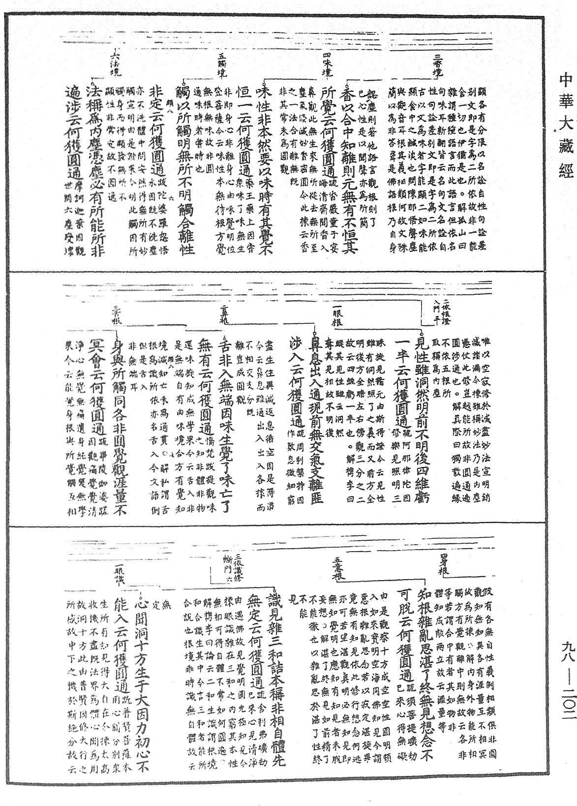 首楞嚴經義海《中華大藏經》_第98冊_第202頁