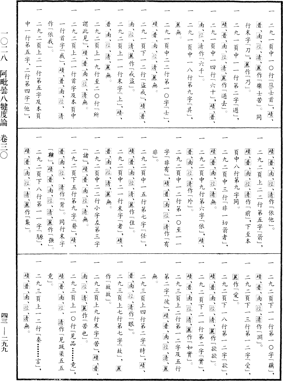 阿毗曇八犍度論《中華大藏經》_第43冊_第299頁