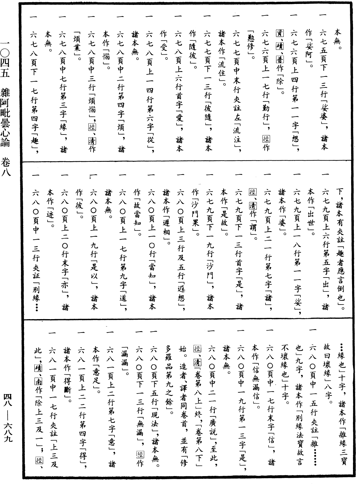 雜阿毗曇心論《中華大藏經》_第48冊_第0689頁