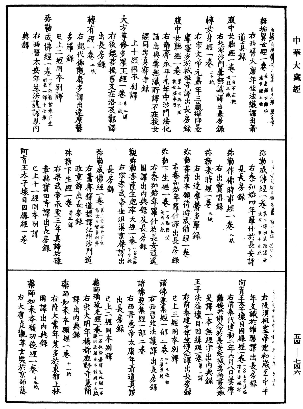 大周刊定眾經目錄《中華大藏經》_第54冊_第746頁