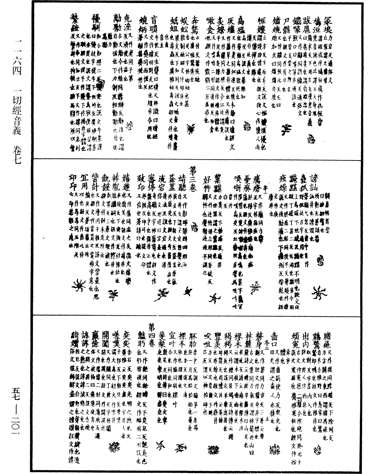 一切經音義《中華大藏經》_第57冊_第0201頁