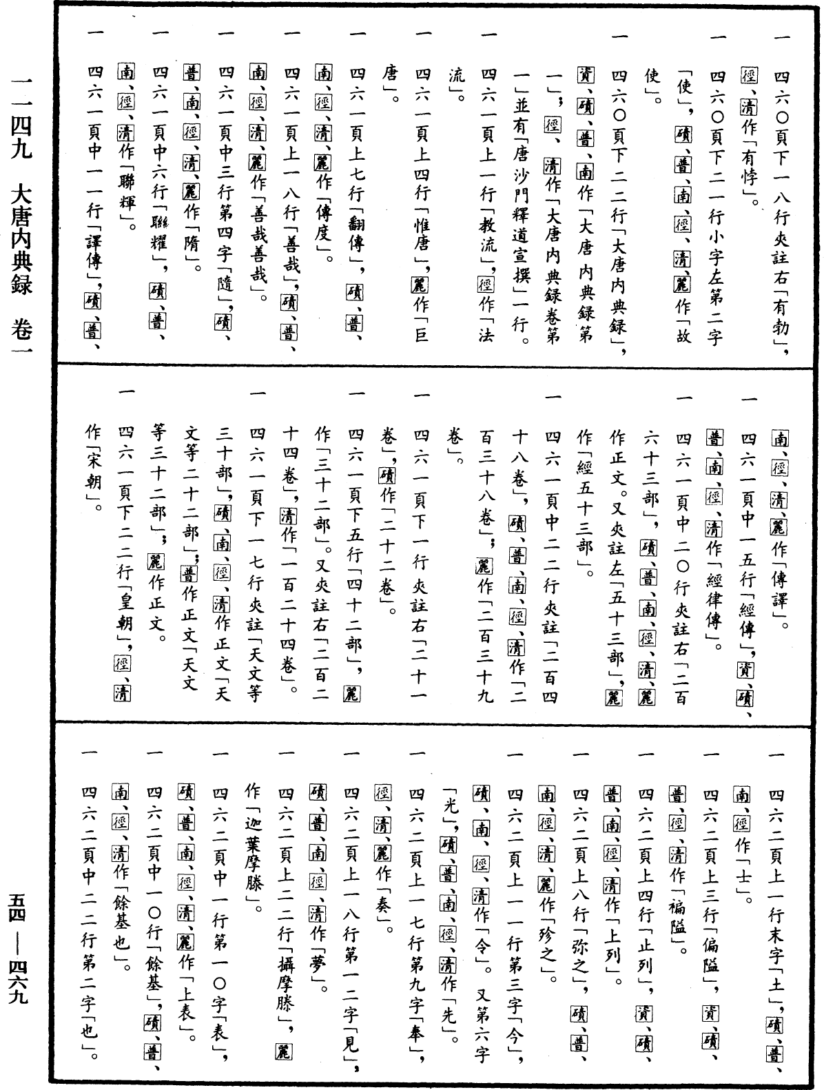 大唐内典录《中华大藏经》_第54册_第469页